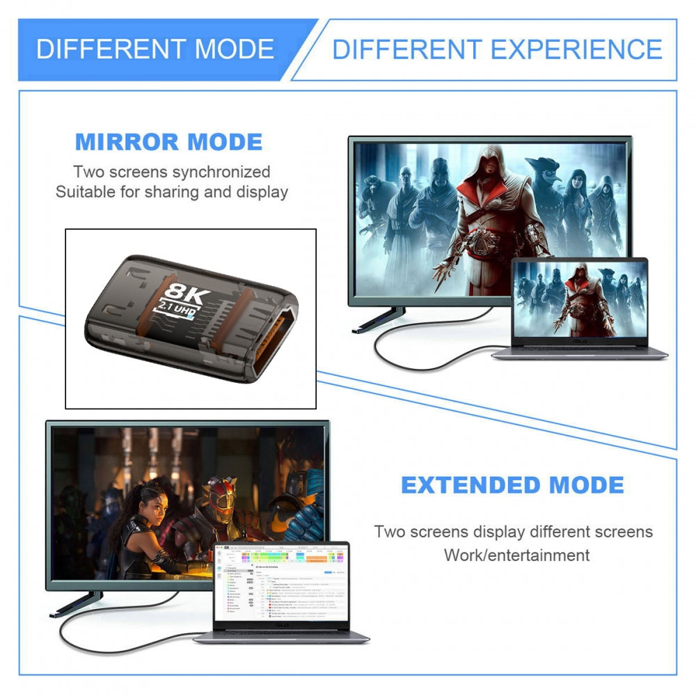 HDMI Female to HDMI 2.1 Female UHD Extension Adapter Extender Transparent with Smart LED Light Support 8K 60hz HDTV