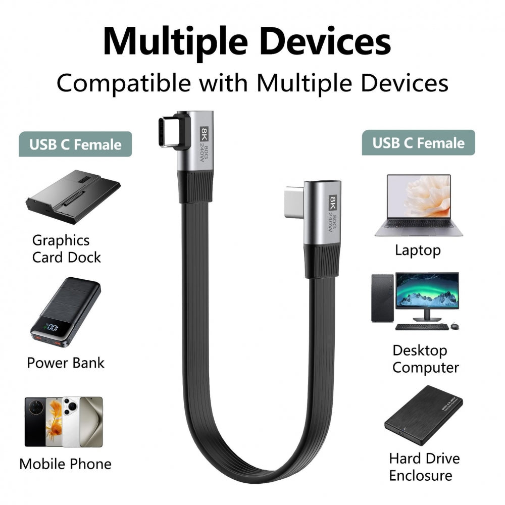 20cm USB5.0 80Gbps Flat Slim FPC Male to Male Extension Cable Low Profile to Right Angled 90 Degree 240W 16K 8K 60Hz 5K Compatible with 40Gbps USB4.0 Thunderbolt3/4/5