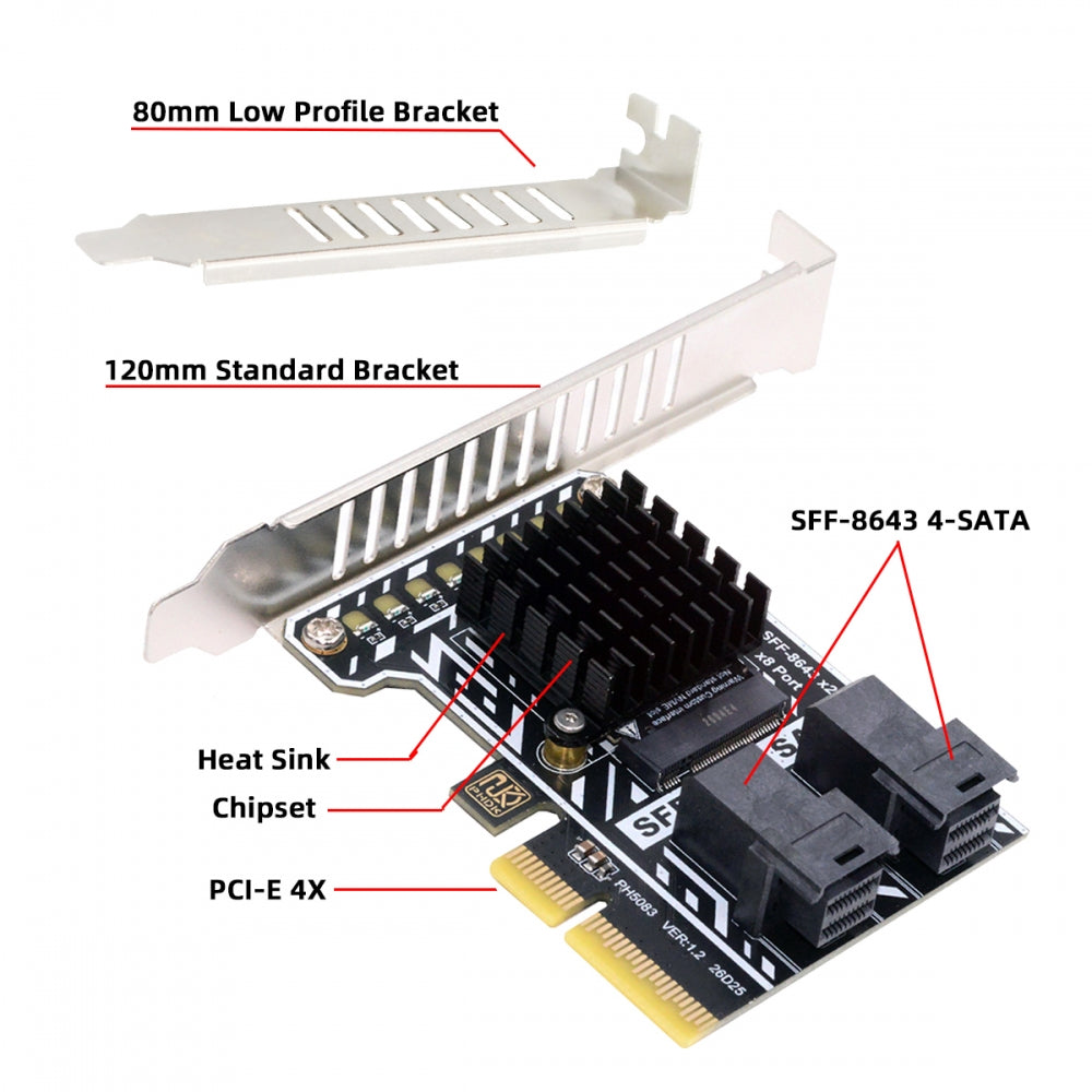 PCI Express 4X PCI-E 4.0 to Dual SFF-8643 8-Ports SATA 3.0 6Gbps Adapter Converter Disk Drive Extension Card