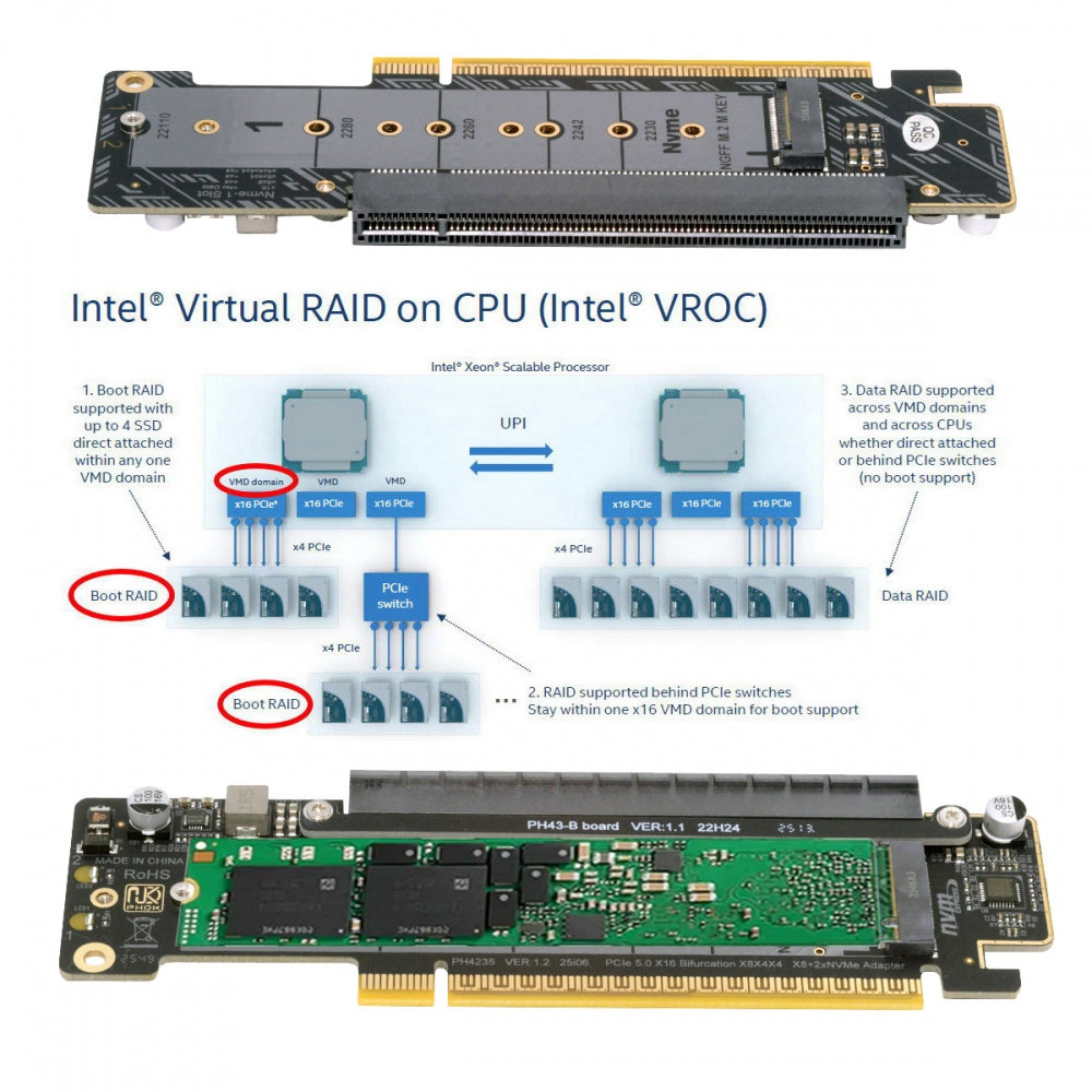PCI Express Gen 5.0 X16 to Dual 2X NVME M.2 SSD & 8X PCI-E 4.0 Raid Card VROC Raid0 Hyper Adapter