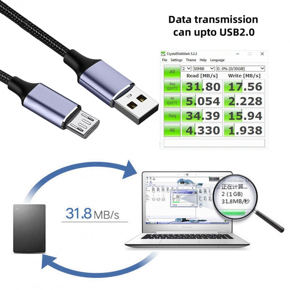 USB-A Type-A to Micro USB 5Pin Power USB2.0 Data Cable with Sleeve Alloy Shell Fast Charge for Laptop Tablet Phone