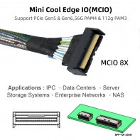 PCI-E 5.0 Mini Cool Edge IO MCIO STR PCI-E 8i 74Pin Male to Dual SFF-8639 U.2 SSD 68Pin Disk Cable 50cm