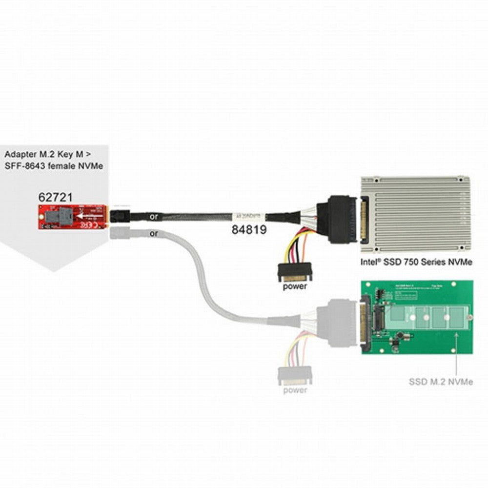 U.2 U2 SFF-8639 NVME PCIe SSD Cable for Mainboard Intel SSD 750 p3600 p3700 M.2 SFF-8643 Mini SAS HD SF-093