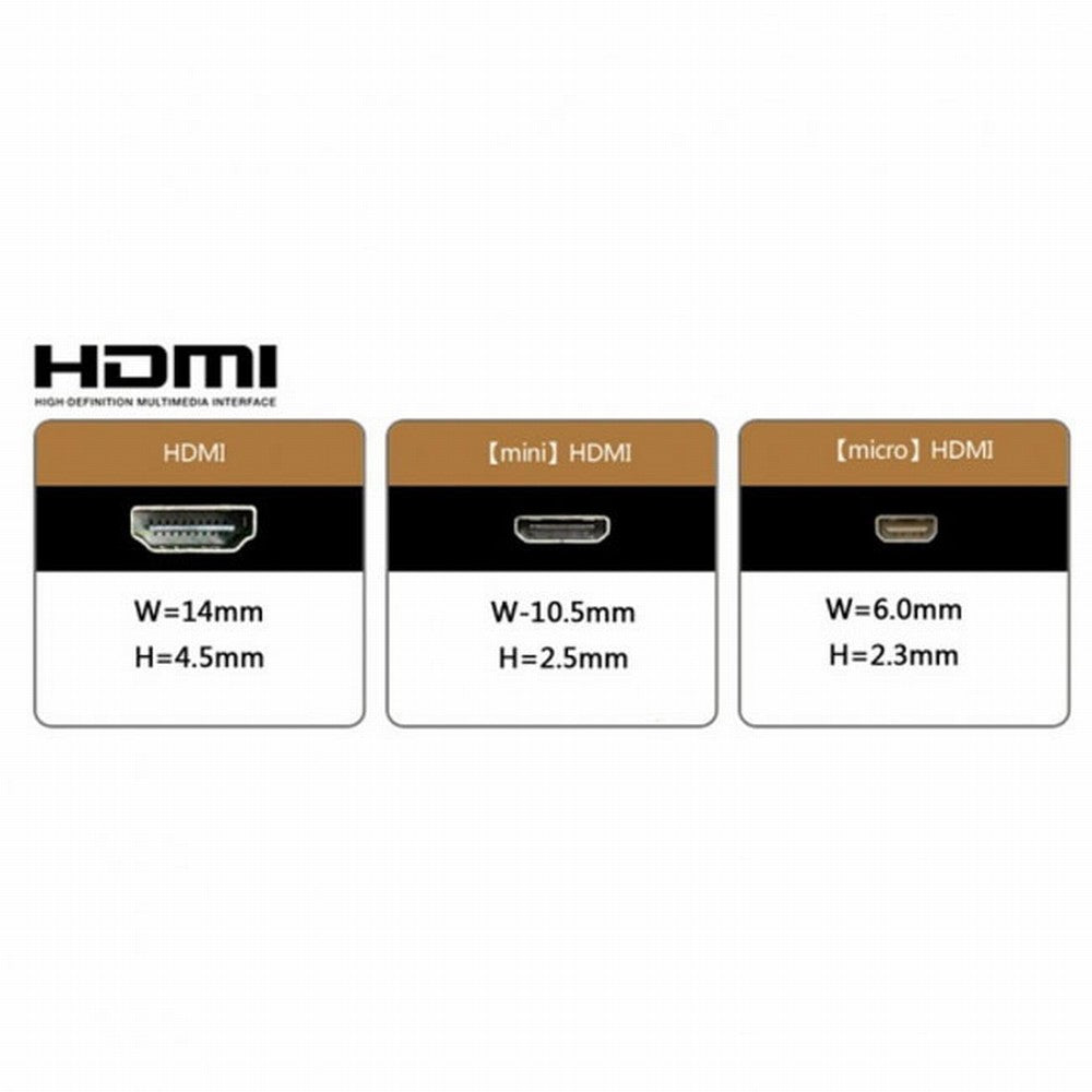 CYFPV Up Angled 90 Degree FPV Micro HDMI Male to Mini HDMI Female FPC Flat Cable 10cm for FPV HDTV Multicopter Aerial Photography CC-HD-204-UP