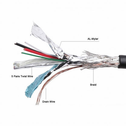USB-C USB 3.1 Type C Male Connector to Male Data Video Cable for Tablet Phone 65W Disk Drive UC-198-BK