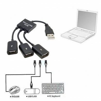 USB 2.0 to 3 Ports Hub Cable Bus Power 1 to 3 for Laptop Notebook PC Mouse Disk Printer U2-054