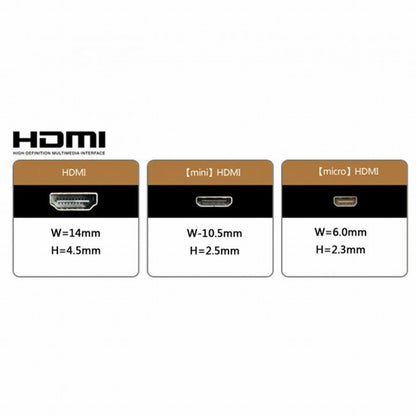 CYFPV Down Angled 90 Degree HDMI Male to Female FPC Flat Cable for HDTV Multicopter Aerial Photography CC-HD-216-DN