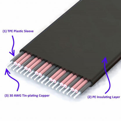 PCI-E Gen3.0 1x To 16x Riser Cable 30cm PCI-Express PCI-E X16 Extender Right Angled Elbow Design EP-034