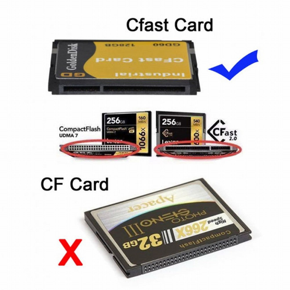 SATA 22Pin to CFast Card adapter 2.5 inch Hard Disk Case SSD HDD CFast Card Reader for PC Laptop SA-059
