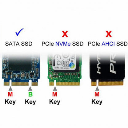USB 3.0 to SATA 2.5" Hard Disk to M.2 NGFF B/M-Key 2 Lane SSD for E431 E531 X240 Y410P Y510 U3-067+SA-123