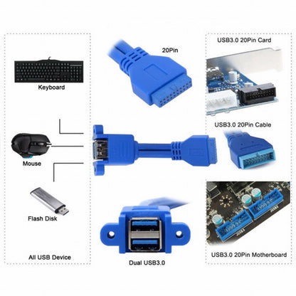 Stackable USB 3.0 Female Panel Type to Motherboard 20Pin Header Cable Dual Ports 50cm U3-021
