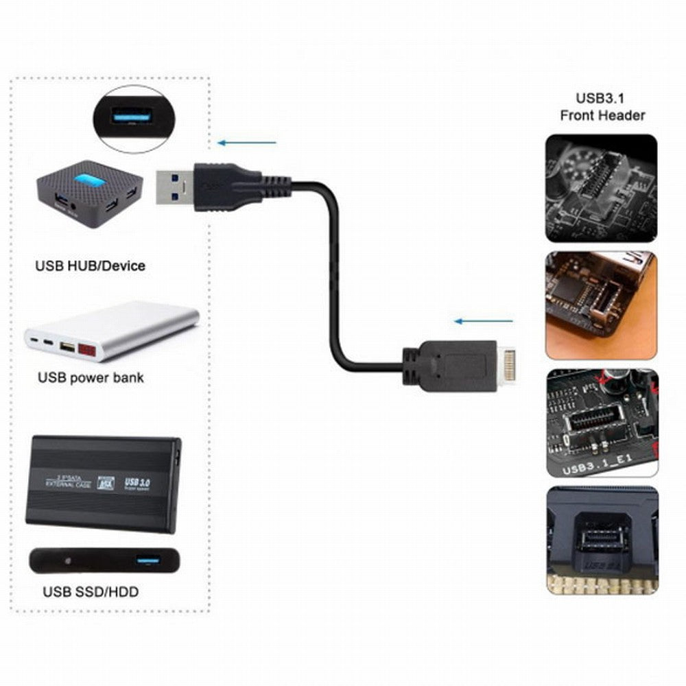 USB 3.1 Front Panel Header to USB 3.0 Type-A Male Extension Data Cable 50cm UC-117