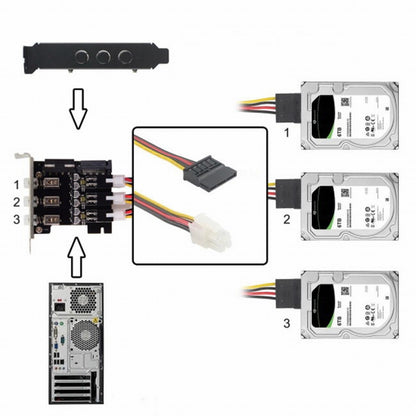 3 Hard Disk Control System Intelligent Control Management System HDD SSD Power Switch with Low Profile Bracket PW-019