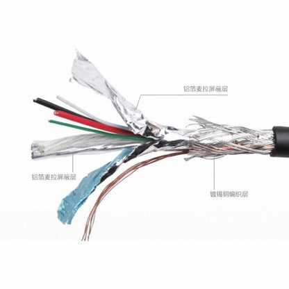 Fit for Oculus Link VR USB 3.1 Type-C Left Right Angled Type to Standard USB3.0 Data Cable CC-UC-135