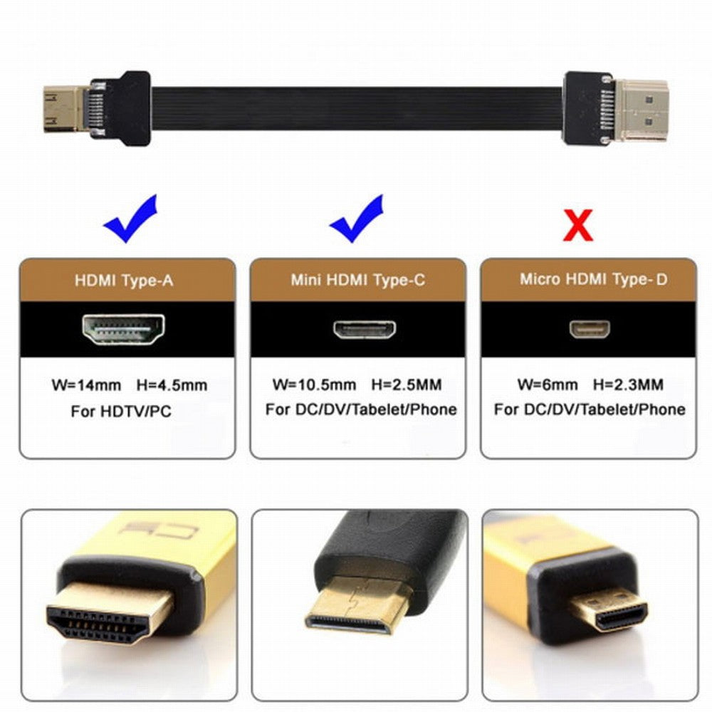 CYFPV Mini HDMI Male to HDMI Male FPC Flat Cable 1080P for FPV HDTV Multicopter Aerial Photography CC-HD-190-BK