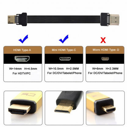 CYFPV Mini HDMI Male to HDMI Male FPC Flat Cable 1080P for FPV HDTV Multicopter Aerial Photography CC-HD-190-BK