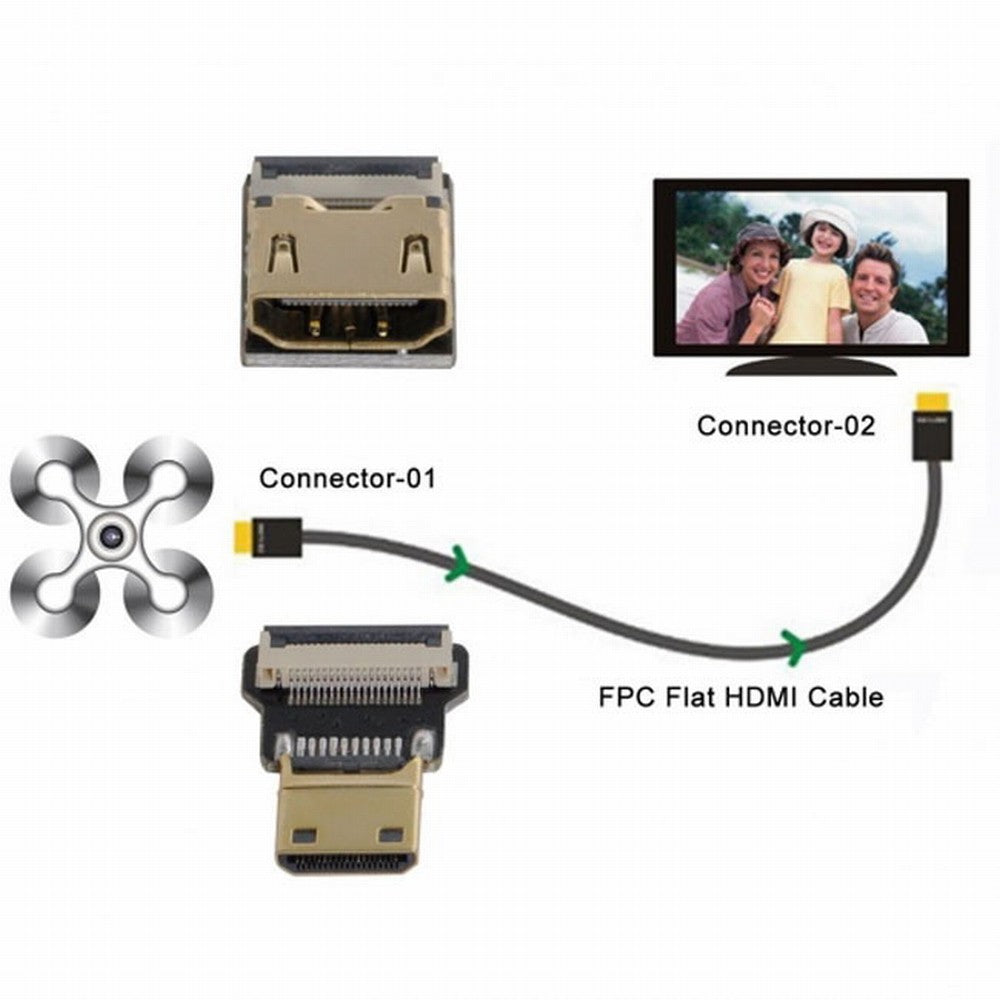 CYFPV HDMI Female to Mini HDMI Male Extension FPC Flat Cable 1080P for FPV HDTV Multicopter Aerial Photography CC-HD-196-BK