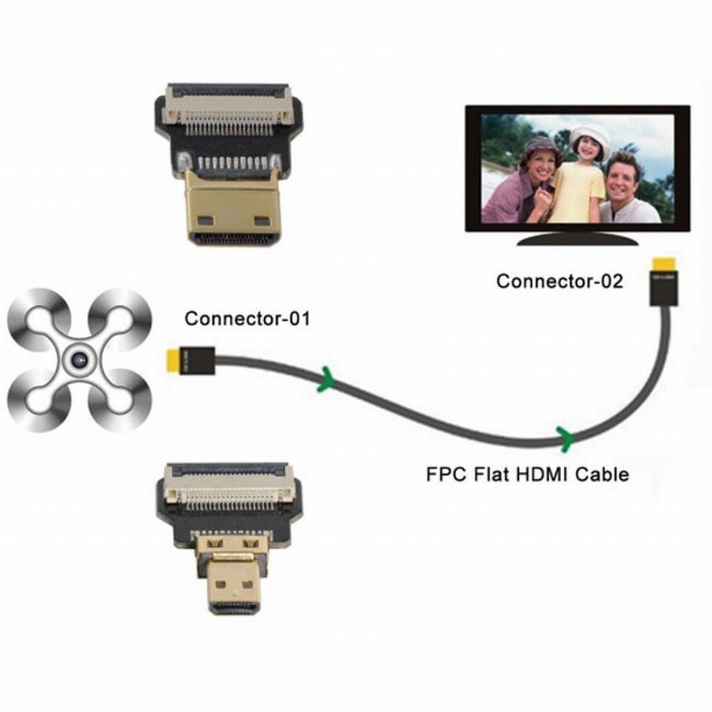 CYFPV Mini HDMI Male to Micro HDMI Male Extension FPC Flat Cable 1080P for FPV HDTV Multicopter Aerial Photography CC-HD-199-BK
