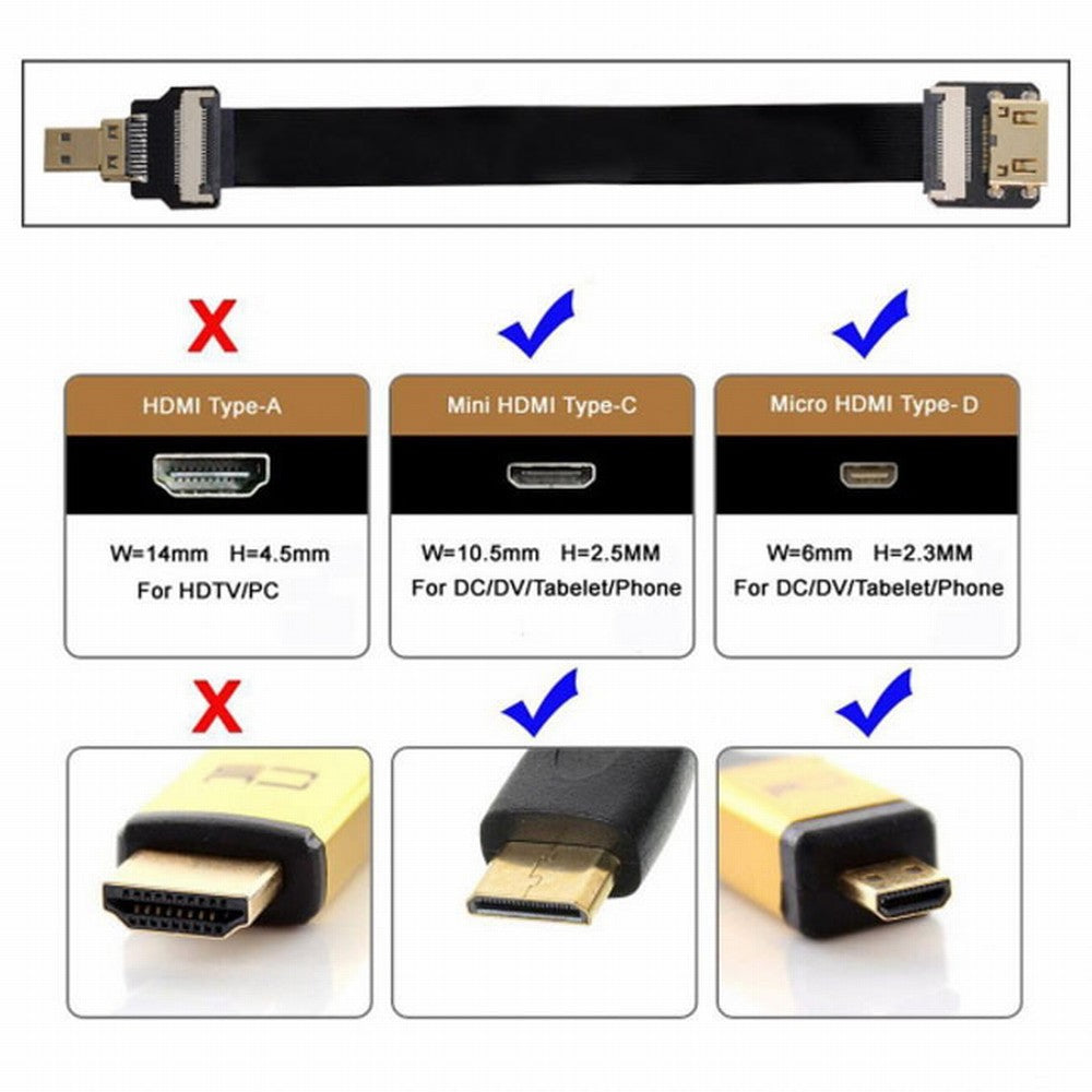 CYFPV Mini HDMI Female to Micro HDMI Male Extension FPC Flat Cable 1080P for FPV HDTV Multicopter Aerial Photography CC-HD-204-BK