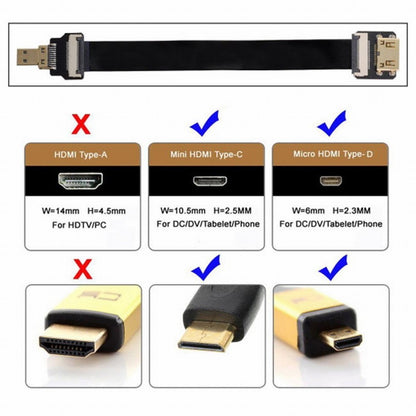 CYFPV Mini HDMI Female to Micro HDMI Male Extension FPC Flat Cable 1080P for FPV HDTV Multicopter Aerial Photography CC-HD-204-BK