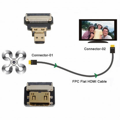 CYFPV Mini HDMI Female to Micro HDMI Male Extension FPC Flat Cable 1080P for FPV HDTV Multicopter Aerial Photography CC-HD-204-BK