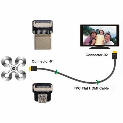CYFPV HDMI Male to Micro HDMI Female Extension FPC Flat Cable 1080P for FPV HDTV Multicopter Aerial Photography CC-HD-188-BK