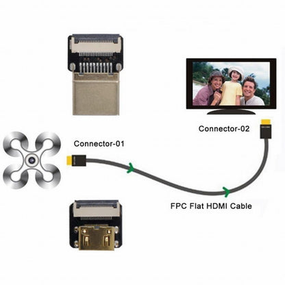 CYFPV HDMI Male to Mini HDMI Female Extension FPC Flat Cable 1080P for FPV HDTV Multicopter Aerial Photography CC-HD-189-BK
