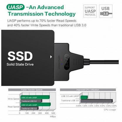 Type C USB 3.0 Male to SATA 22 Pin 2.5" Hard disk driver SSD Adapter Cable for Macbook Laptop UC-147