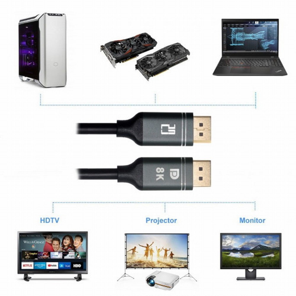 DisplayPort 1.4 DP to DP Cable 8K 60hz Cable Ultra-HD UHD 4K 144hz 7680*4320 for PC Laptop TV CC-DP-022
