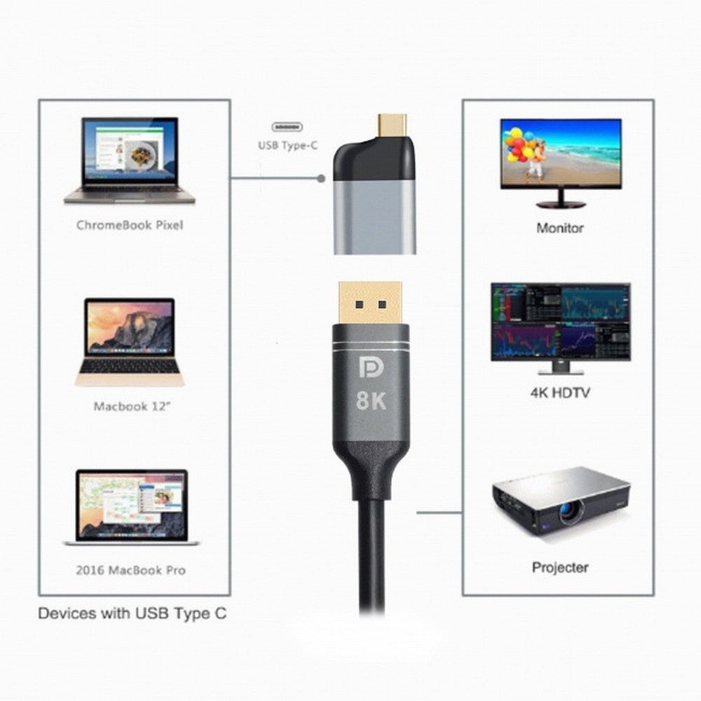Cablecc USB-C to DP DisplayPort Monitor Adapter, 60Hz 4K/2K Video Converter for Tablet, Smartphone and Laptop