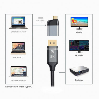 Cablecc USB-C to DP DisplayPort Monitor Adapter, 60Hz 4K/2K Video Converter for Tablet, Smartphone and Laptop