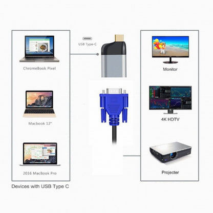 Cablecc USB-C Male to VGA Female Adapter, 1080p 60Hz Display Converter for Tablet, Phone, Laptop
