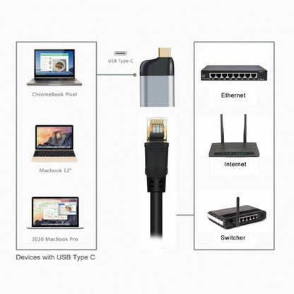Cablecc USB Type-C USB3.1 Gigabit LAN Adapter, 1000Mbps Ethernet Network Dongle Compatible with Laptop