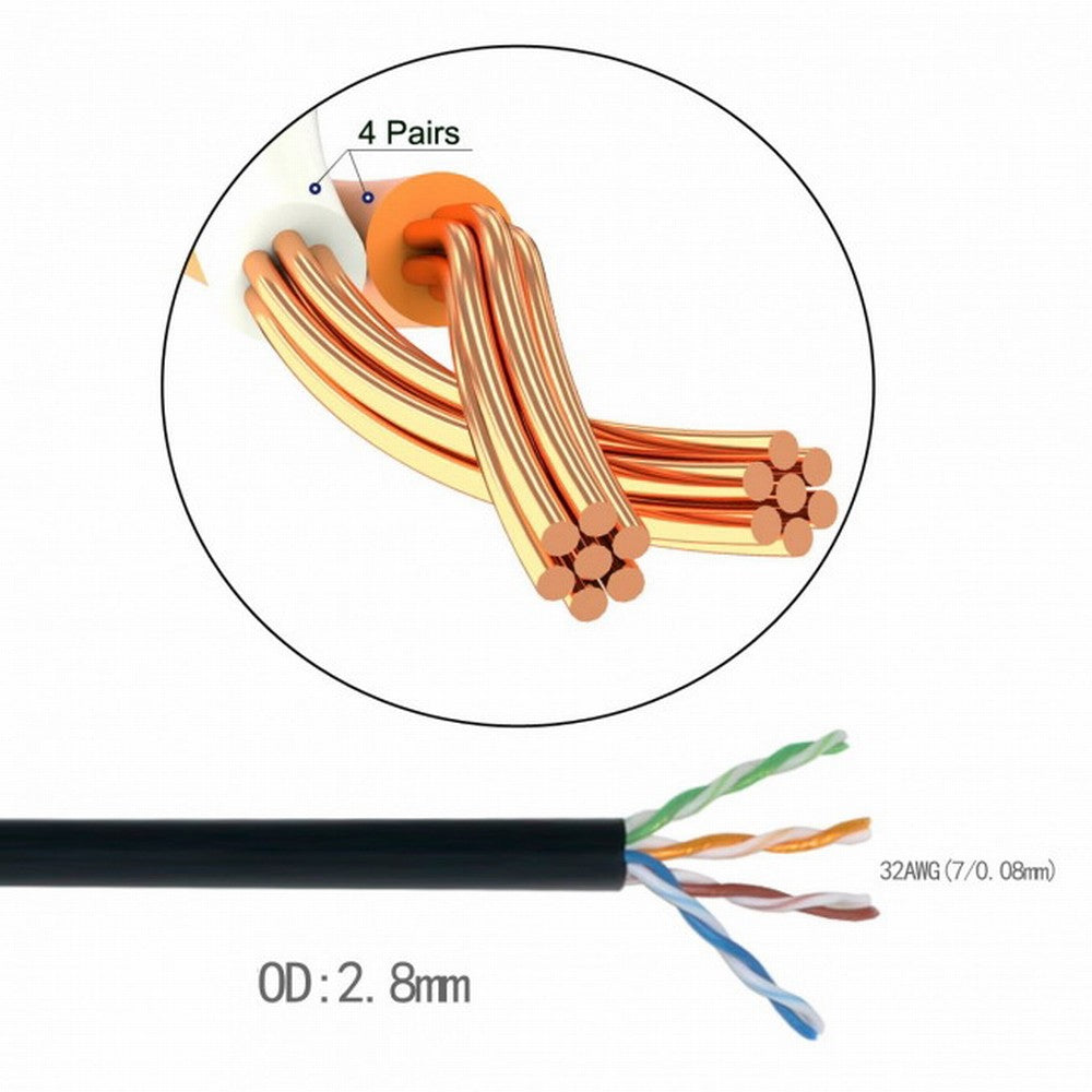 Ultra Slim Cat6 Ethernet Cable RJ45 Down Angled to Straight UTP Network Cable Patch Cord 90 Degree Cat6a Lan for Laptop Router TV BOX CC-UT-009-DN