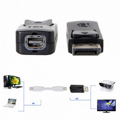 Black DP DisplayPort Male to Mini DP DisplayPort Female Adapter for Displays HDTV Monitor DP-052-BK