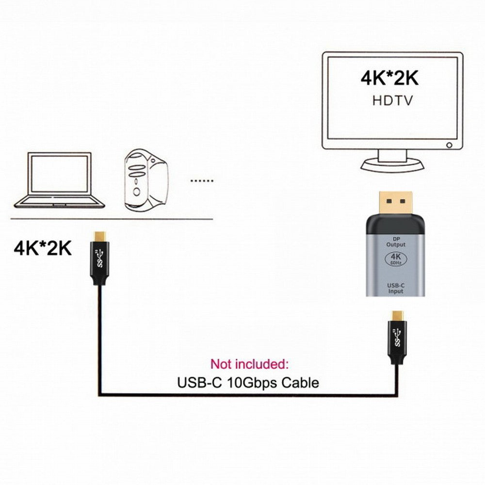 USB-C Type C Female Source to Displayport DP Sink HDTV Adapter 4K 60hz 1080p for Tablet Phone Laptop UC-012-DPF