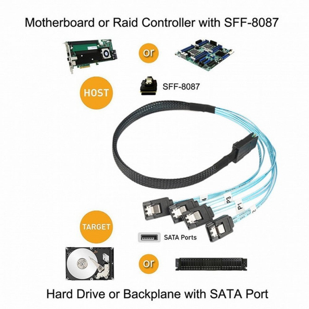 Internal Mini SAS SFF-8087Host to 4 SATA 7pin Target Hard Disk 6Gbps Data Server Raid Cable CC-SF-004
