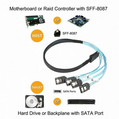 Internal Mini SAS SFF-8087Host to 4 SATA 7pin Target Hard Disk 6Gbps Data Server Raid Cable CC-SF-004