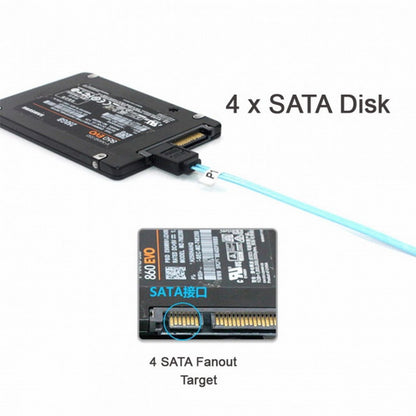 Internal SAS 4 SATA Host to 4 SATA 7pin Target Hard Disk 6Gbps Data Server Raid Cable 50cm SF-009