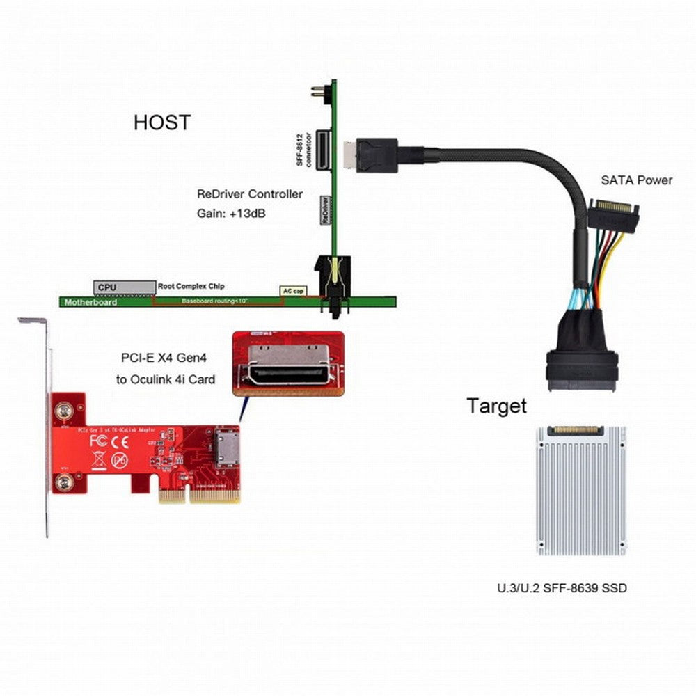 Oculink SFF-8611 to U.2 U.3 SFF-8639 NVME PCIe PCI-Express SSD Cable for Mainboard SSD SF-017