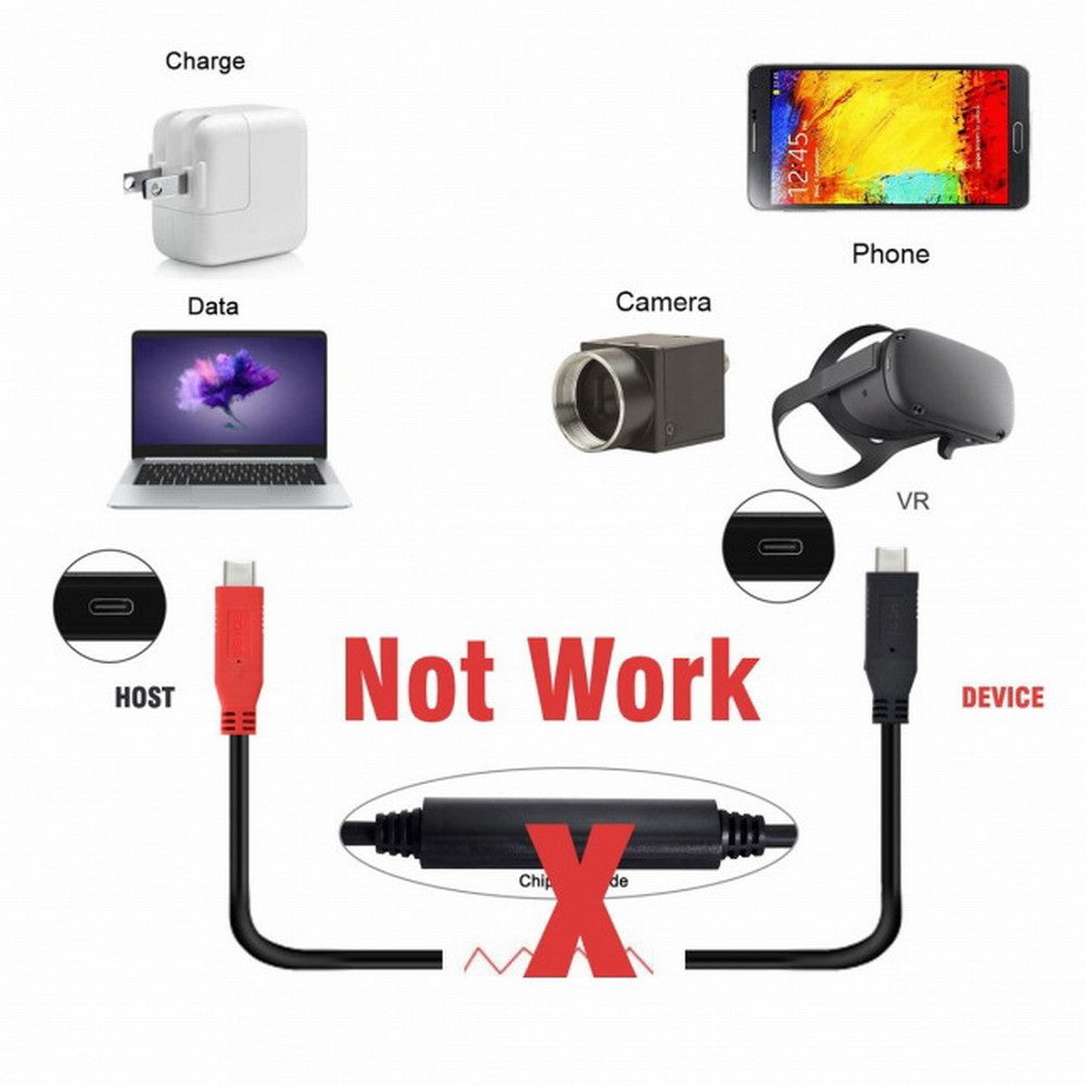 8m USB-C Type-C to USB-C 5Gbps Gen1 Chipset Repeater Data Cable Single-Way Transfer for Industrial Camera Laptop PC Disk UC-044-8.0M