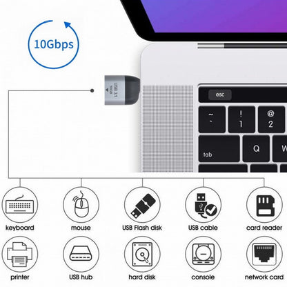 Cablecc 10Gbps USB 3.1 Type-C Male Host to USB 3.0 Type-A Female OTG Data Adapter, Compatible with Laptop and Phone