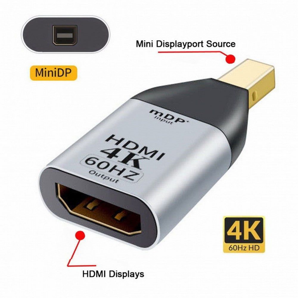 Mini DisplayPort DP Source to HDMI Sink Displays 4K@60hz Ultra HD Converter Adapter for Laptop Mac DP-035-MDP