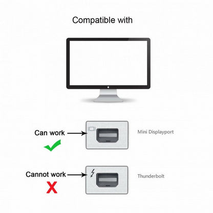 USB-C Type C Female Source to Mini Displayport DP Sink HDTV Adapter 4K 60hz 1080p for Tablet Phone Laptop UC-012-MDP