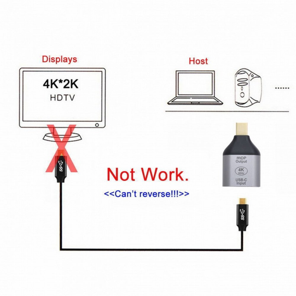 USB-C Type C Female Source to Mini Displayport DP Sink HDTV Adapter 4K 60hz 1080p for Tablet Phone Laptop UC-012-MDP