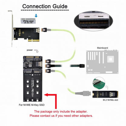 SFF-8654 to U2 Kit NGFF M-Key to Slimline SAS NVME PCIe SSD SATA Adapter for Mainboard SF-016