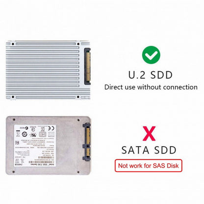 PCI-E 3.0 M.2 M-key to Oculink SFF-8612 SFF-8611 Host Adapter for PCIe Nvme SSD 2260 2280 SF-023-2280MM