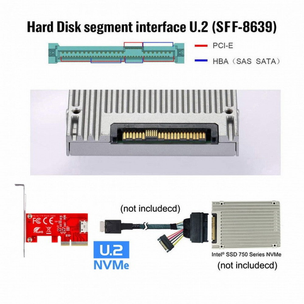 PCI-E 3.0 Express 4.0 x4 to Oculink Internal SFF-8612 SFF-8611 Host Adapter for PCIe SSD with Bracket SF-022