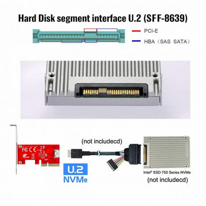 PCI-E 3.0 Express 4.0 x4 to Oculink Internal SFF-8612 SFF-8611 Host Adapter for PCIe SSD with Bracket SF-022