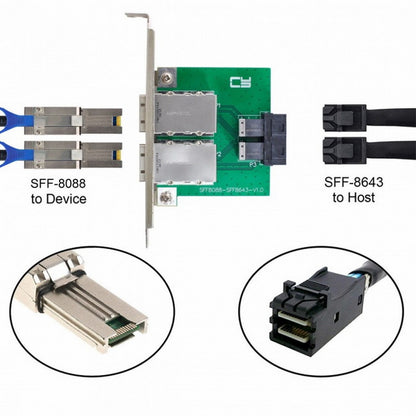 Dual Ports Mini SAS SFF-8088 To Internal SAS HD SFF-8643 PCBA Female Adapter With Low Profile Bracket SF-030
